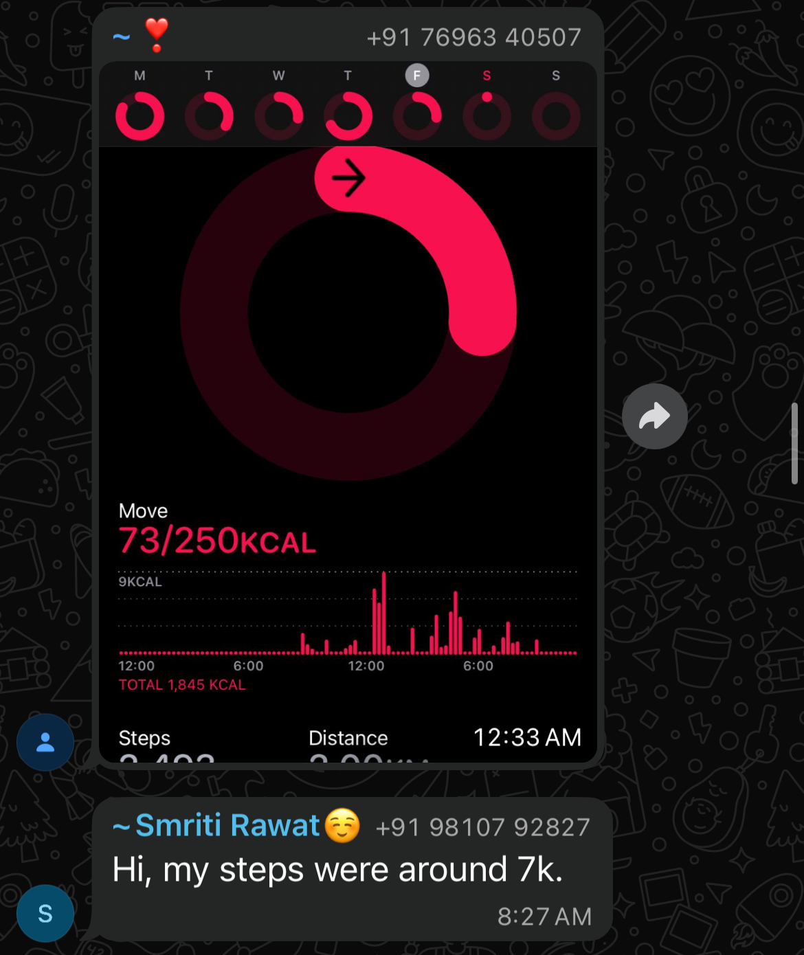 Smriti Rawat — client story